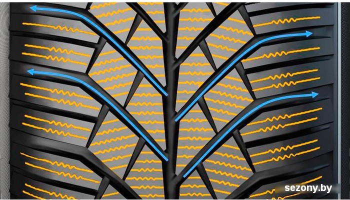 Continental ContiWinterContact TS 830 215/60R16 99H